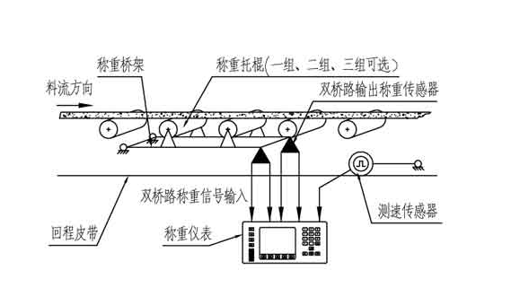 工作示意.jpg