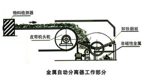 69364c93e24a9.png 623d15ad3c160.png